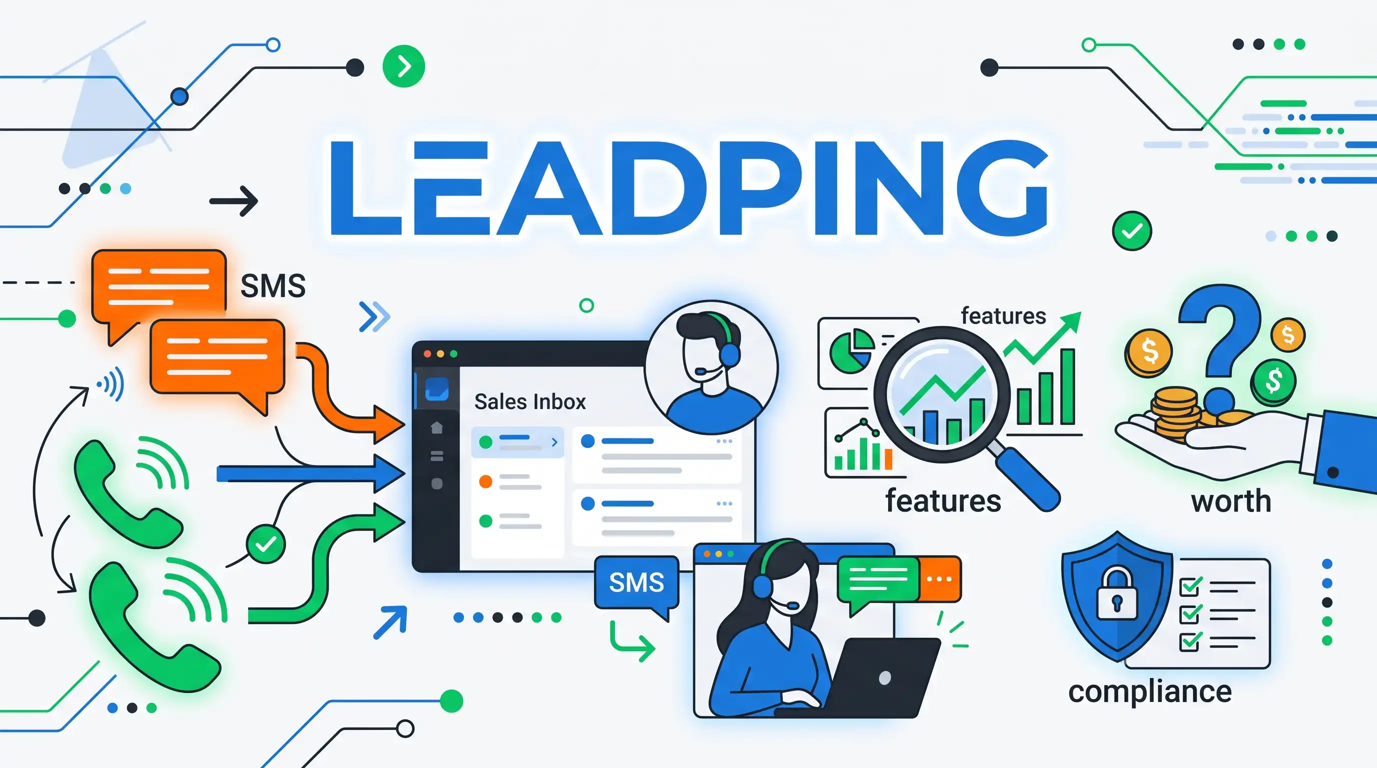 Leadping Review 2026: Pricing, Features & Is It Worth $60/Month?